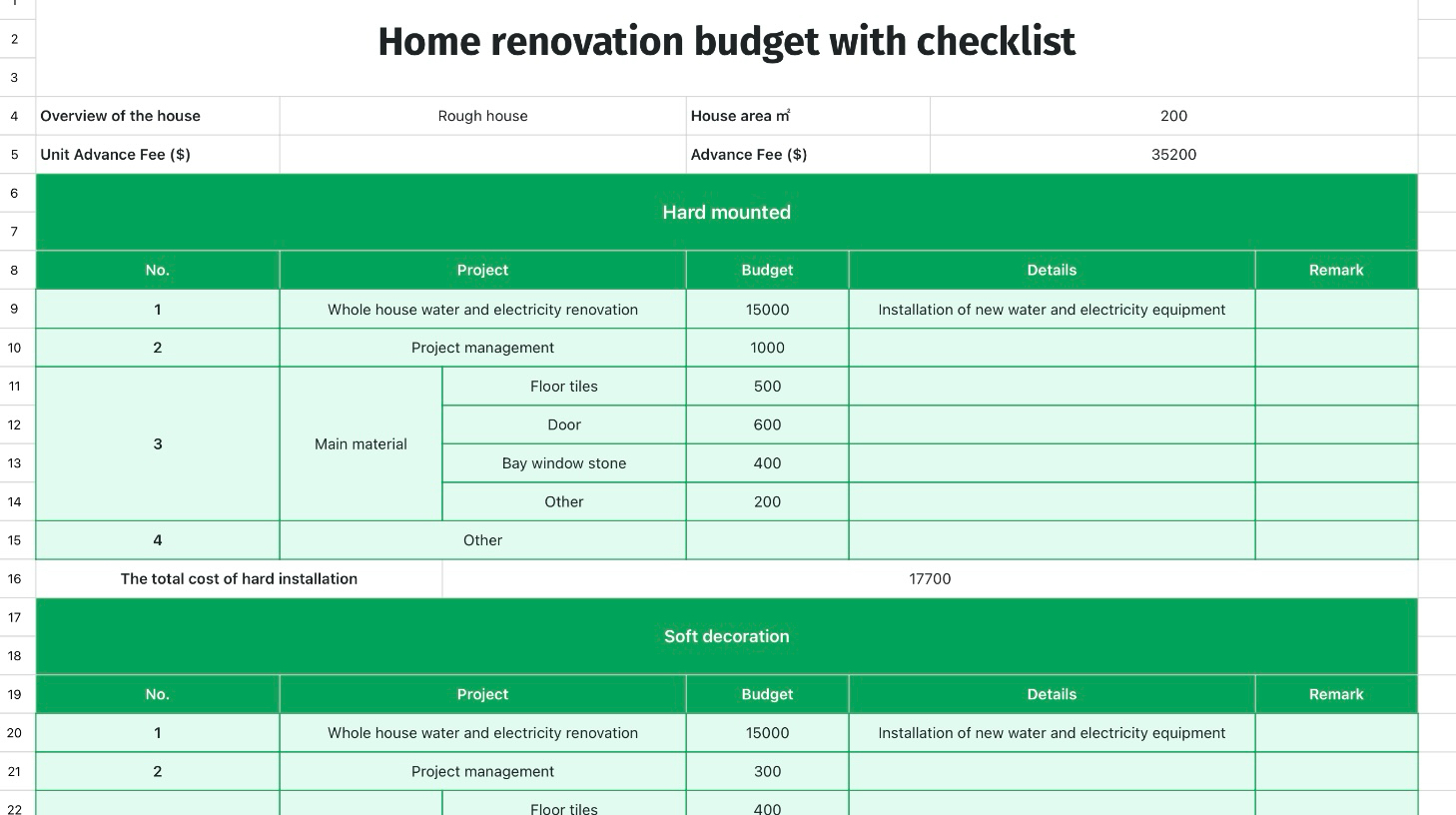 Home renovation budget with checklist